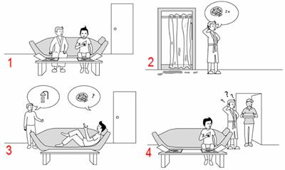 Impaired sequence generation: a preliminary comparison between high functioning autistic and neurotypical adults